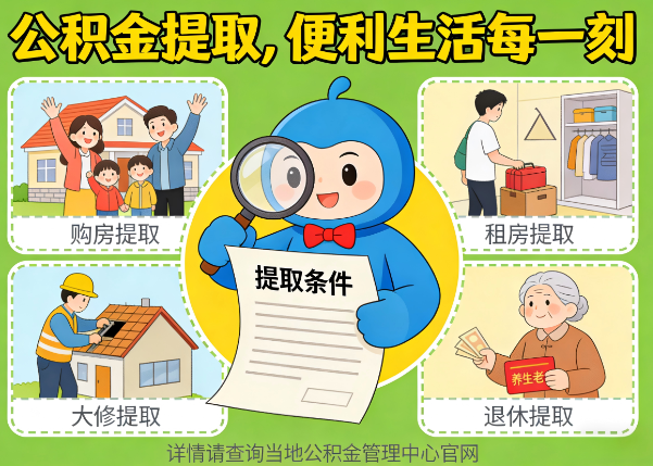 丰满能抵物业费、大病支出、装电梯！公积金还能这么用
